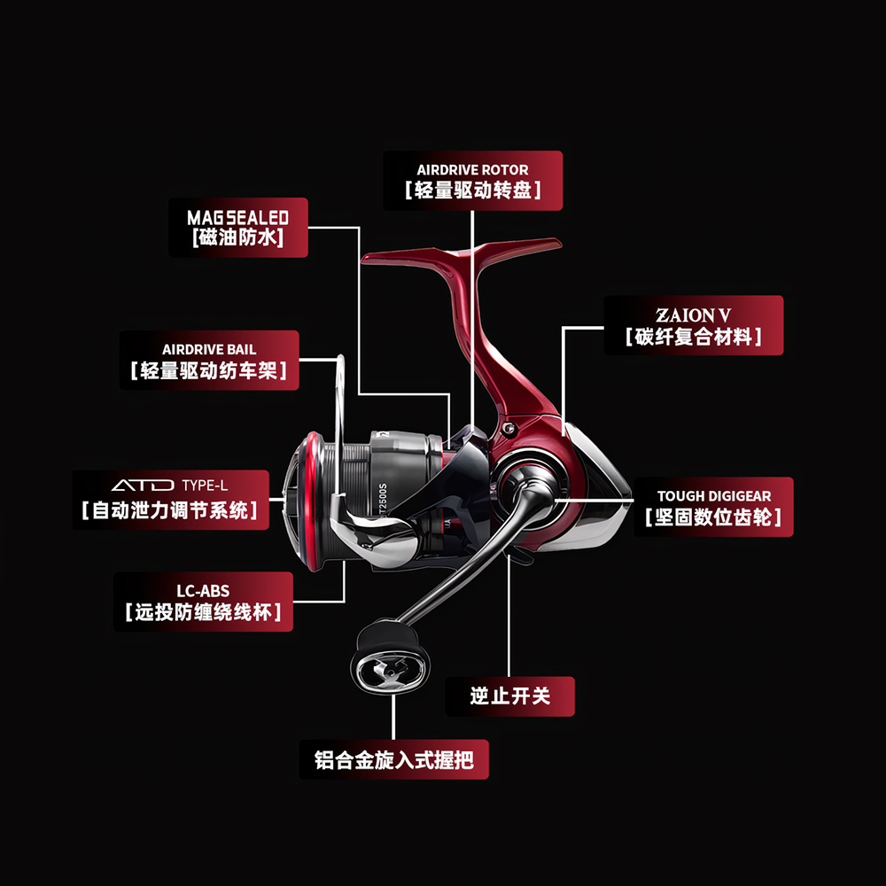 2025 NUOVO DAIWA FUEGO CS LT M - Daiwa Reel Bg recensione e prezzo