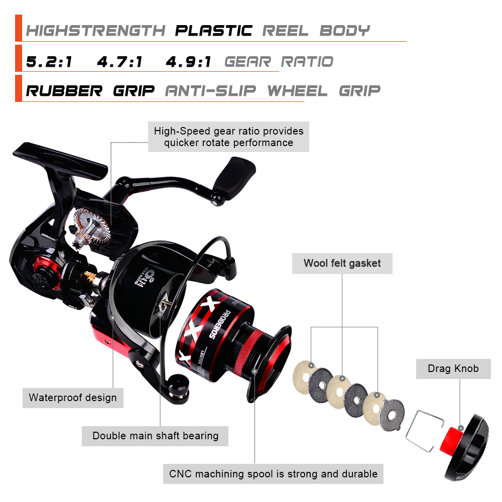 PROBEROS Mulinello da Spinning - Surf Reel recensione e prezzo