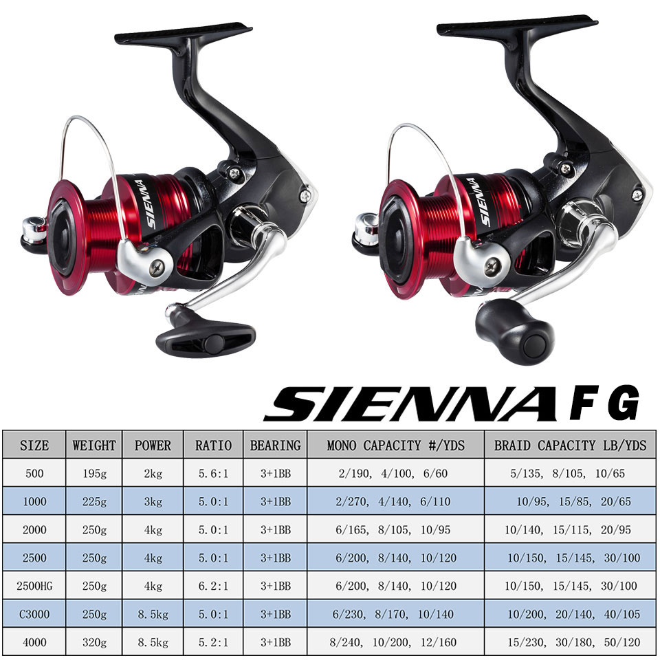 SHIMANO SIENNA Mulinello da pe - Daiwa Reel Fuego recensione e prezzo