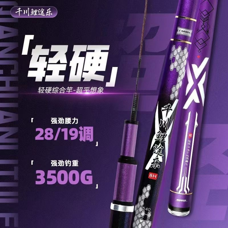 Canna da Pesca Telescopica in  - Surf Reel recensione e prezzo