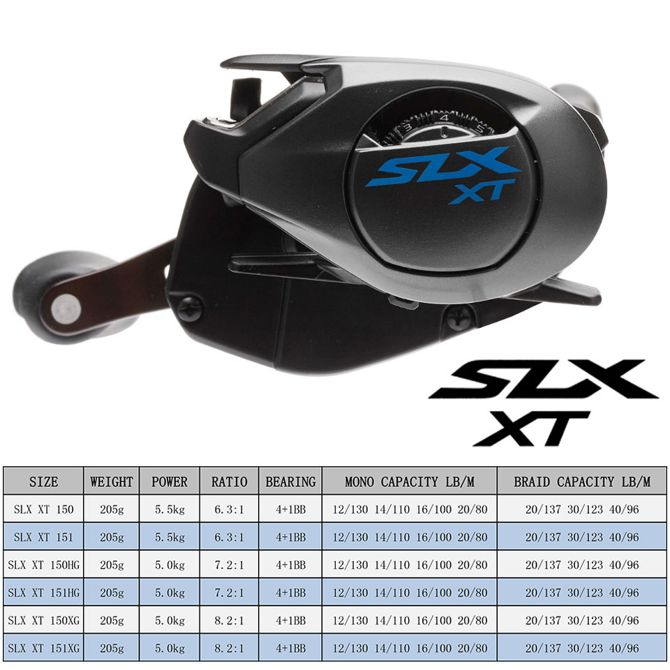 Mulinello SHIMANO Baitcasting  - Abu Garcia Reel Max recensione e prezzo