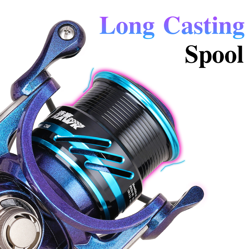 Mulinello da Pesca TSURINOYA H - Ice Fishing Reel recensione e prezzo