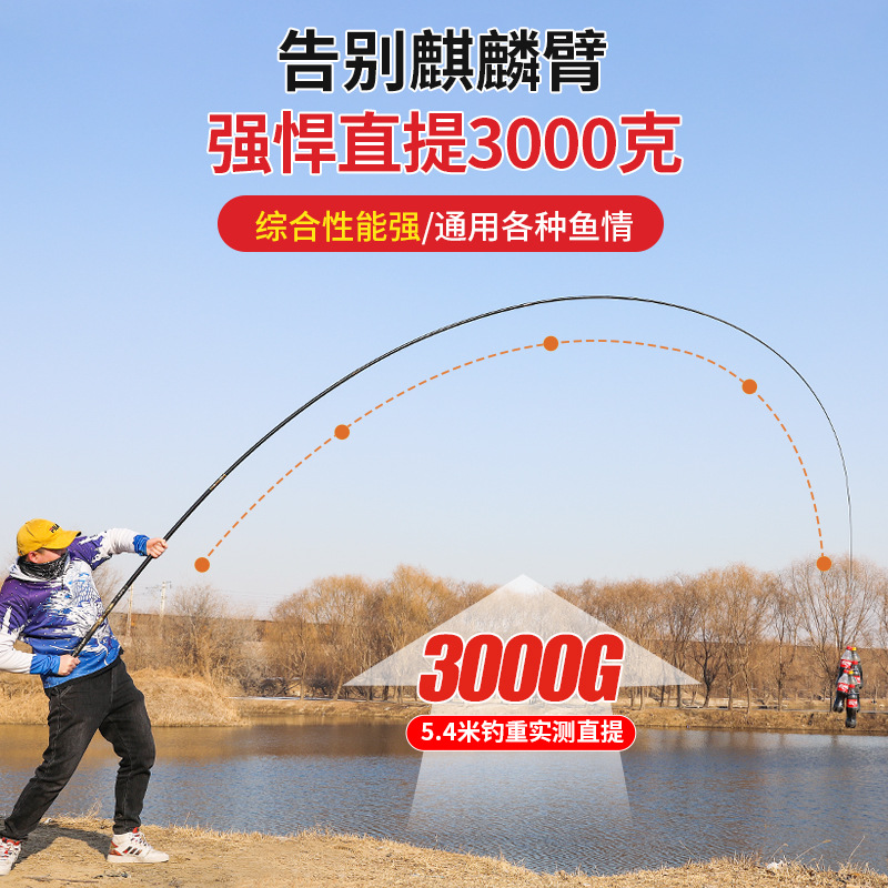 Canna da Pesca Telescopica in  - Ice Fishing Reel recensione e prezzo