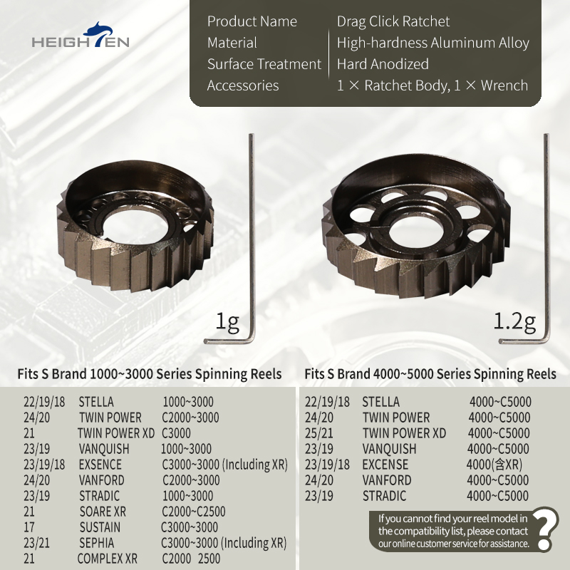 Drag Click Ratchet Special per - Reel Drag Knob recensione e prezzo